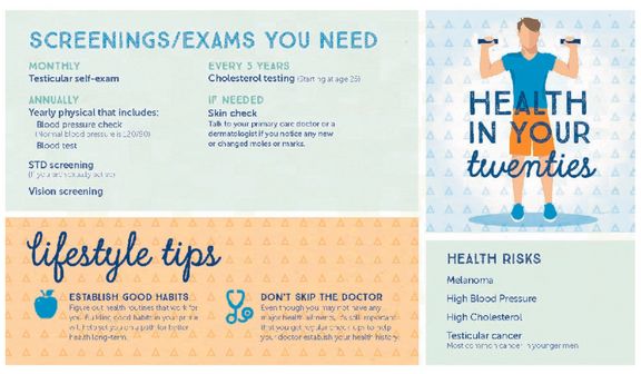 Health tips for men in their twenties